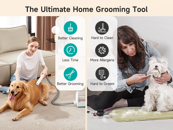 S1+ Dog Grooming Vacuum for Shedding, 6 in 1 Pet Grooming Vacuum Blue