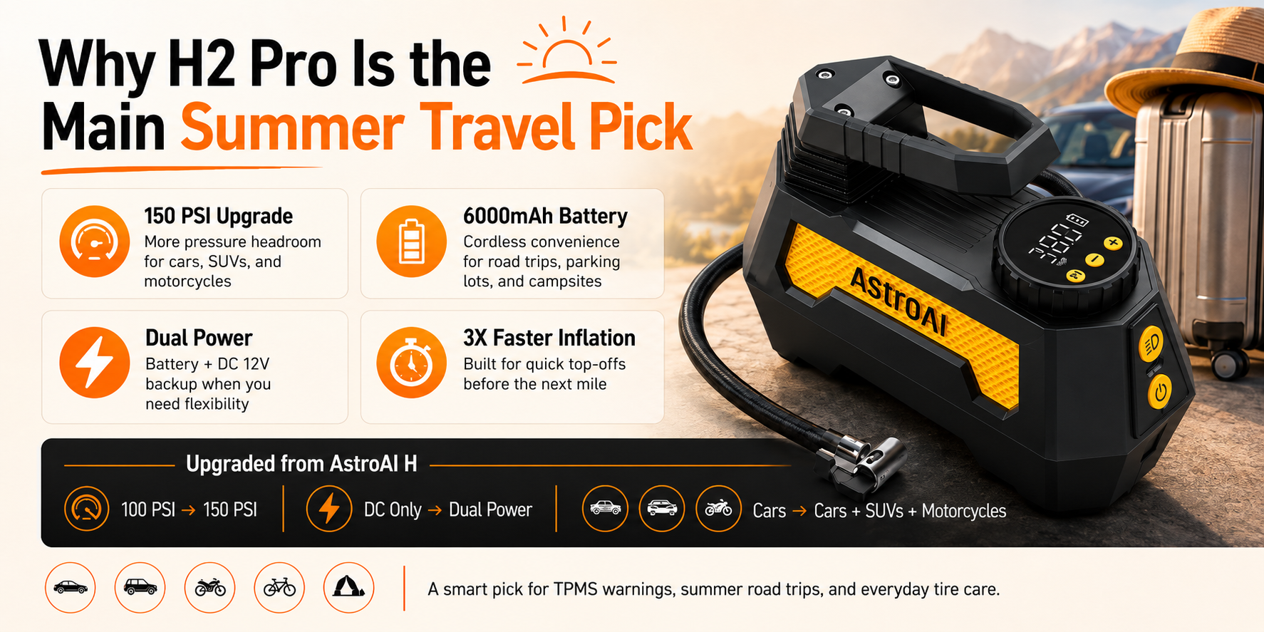 AstroAI H2 Pro portable tire inflator for summer travel tire care