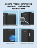 AstroAI Mini Kühlschrank, 6 Liter/ 8 Dosen Fridge mit Kühl- und Heizfunktion ‎Schwarz