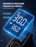 AstroAI L7 Gonfleur Pneus Voiture, Compresseur à Air Portatif, Compresseur Voiture 150PSI