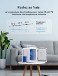 AstroAI Mini Frigo de Chambre, 4 litres / 6 Canettes 330ml Blanc