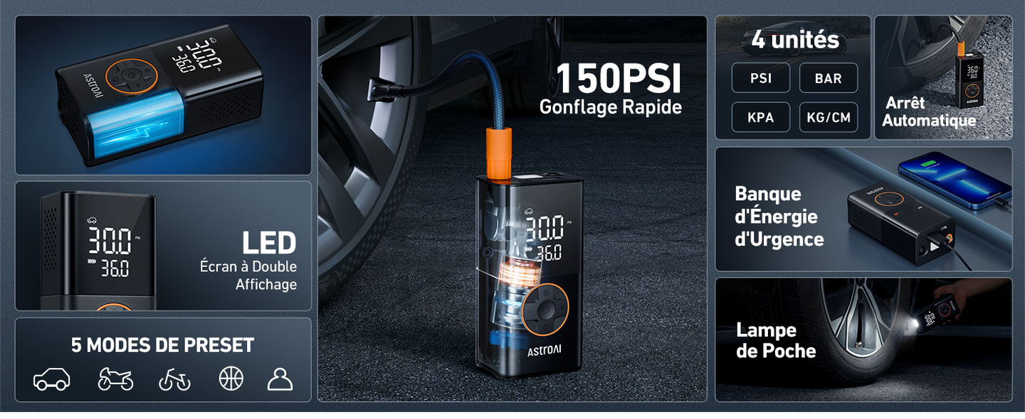 AstroAI L7 Gonfleur Pneus Voiture, Compresseur à Air Portatif, Compresseur Voiture 150PSI