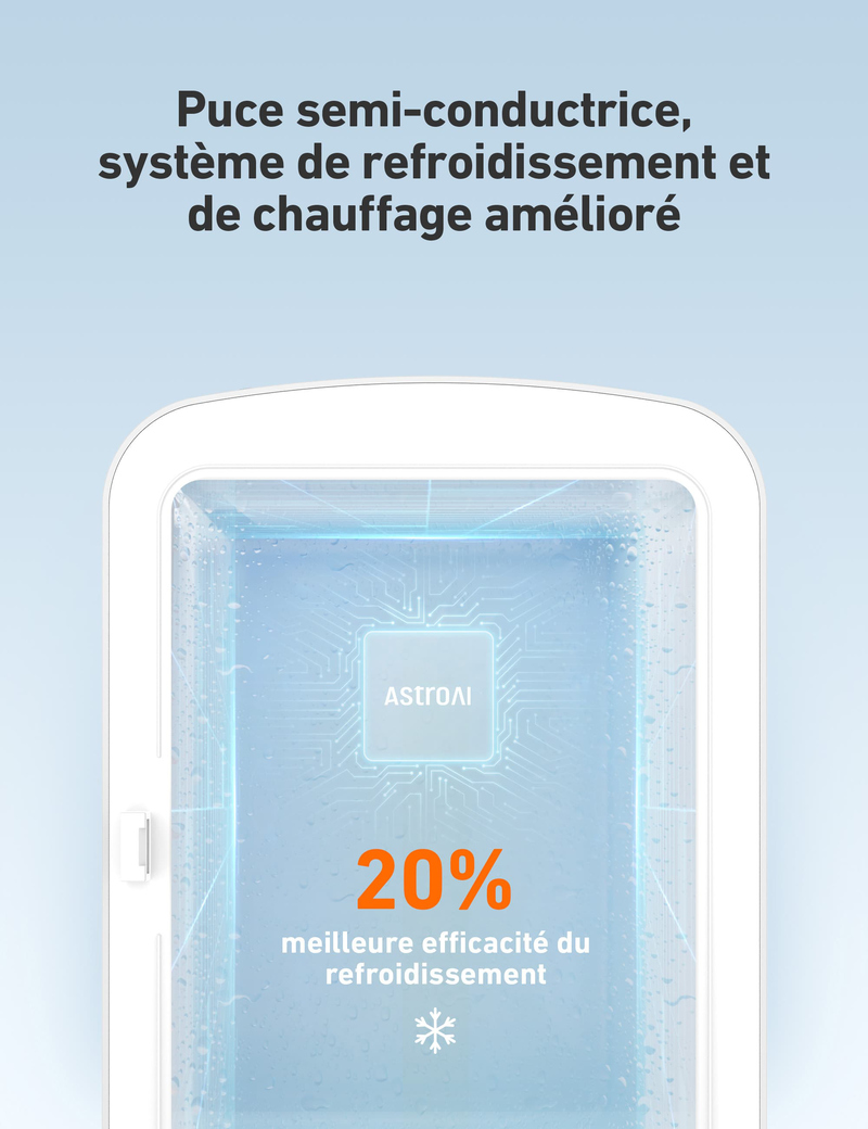 AstroAI Mini Frigo de Chambre, Mini Réfrigérateur Voiture Portatif 4L Noir