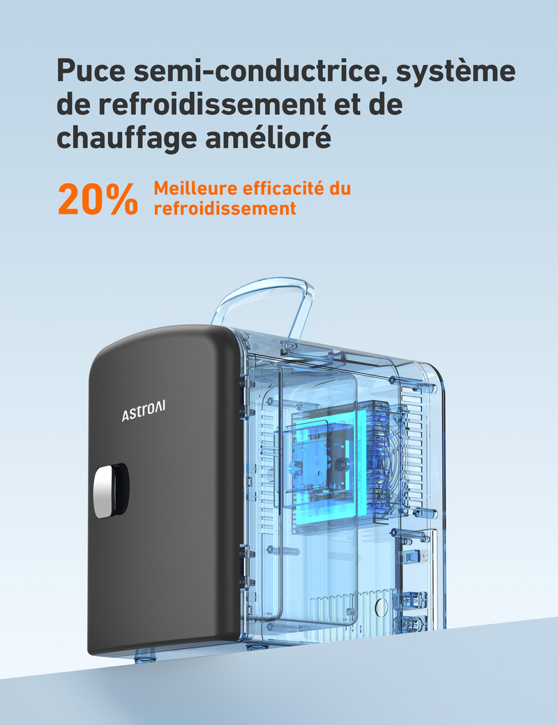 AstroAI Mini Frigo de Chambre, Mini Réfrigérateur Voiture Portatif 4L Noir