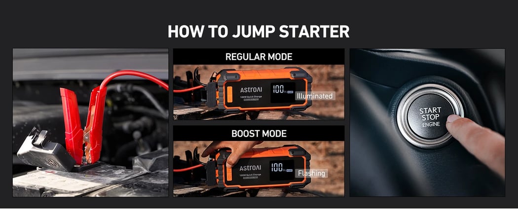 AstroAI S8 Ultra Max Car Battery Jump Starter | 6000A Peak 27000 mAh Portable Charger and Jumper Cables for All Gas/12.0L Diesel Lithium Car Jump Starter Battery Pack Cables, 100W Fast Charging