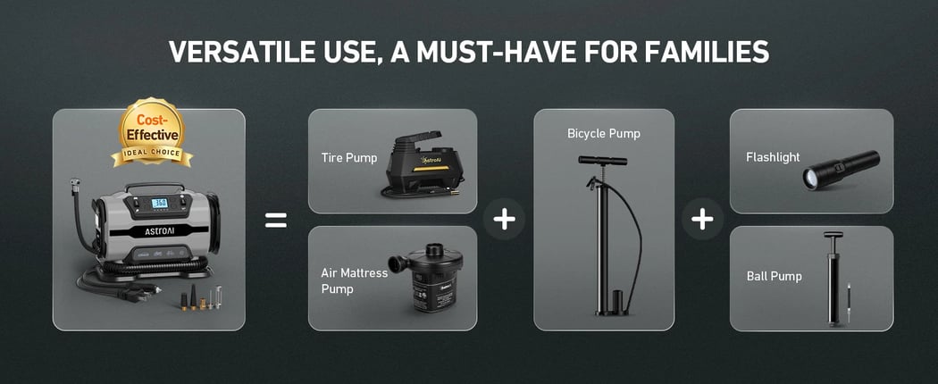 AstroAI 150 PSI Auto Tire Inflator​ with Dual Metal Motors & LED Light, Two Modes for Car, Bicycle Tires, and Air Mattresses, 12V DC/110V AC, Gray