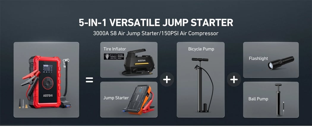 AstroAI S8 Air Jump Starter with Air Compressor, 3000A Car Battery Jumper Starter Portable (6.0 Gas/3.0L Diesel) with 150PSI Cordless Auto-Shutoff Tire Inflator (Red)