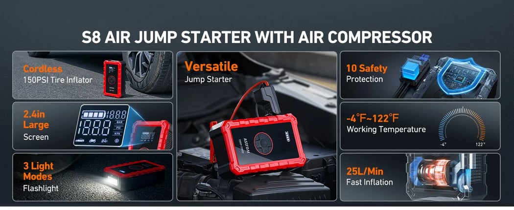AstroAI S8 Air Jump Starter with Air Compressor, 3000A Car Battery Jumper Starter Portable (6.0 Gas/3.0L Diesel) with 150PSI Cordless Auto-Shutoff Tire Inflator (Red)