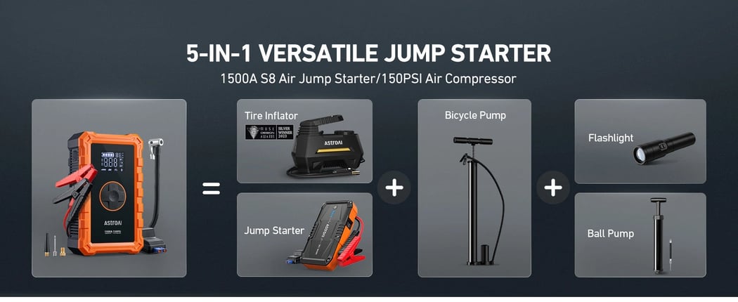 AstroAI S8 Air Jump Starter with Air Compressor, 1500A Peak Car Battery Booster Pack Portable (6.0 Gas/3.0L Diesel) with 150PSI Cordless Tire Inflator, Car Booster Jump Starter with LED Lights, Orange