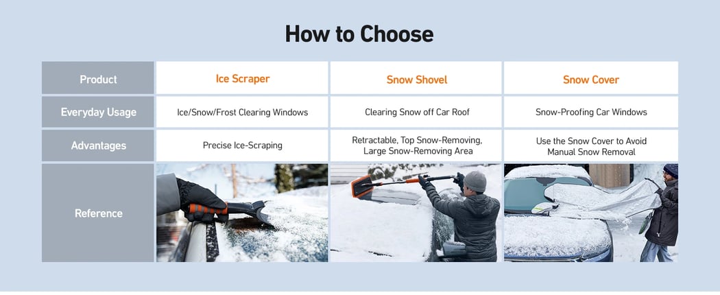AstroAI Ice Scraper for Cars and Small Trucks - Dang Near Indestructible Ice Scrapers