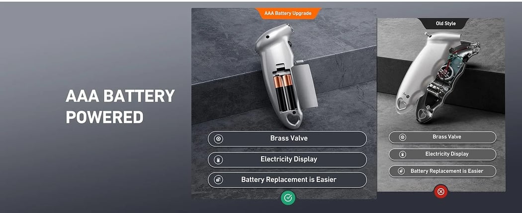 AstroAI Digital Tire Pressure Gauge, Backlit LCD and Non-Slip Grip, 4 Settings Stocking Stuffers for Car/Truck/Bicycle, 150 PSI, Includes AAA Batteries, Silver