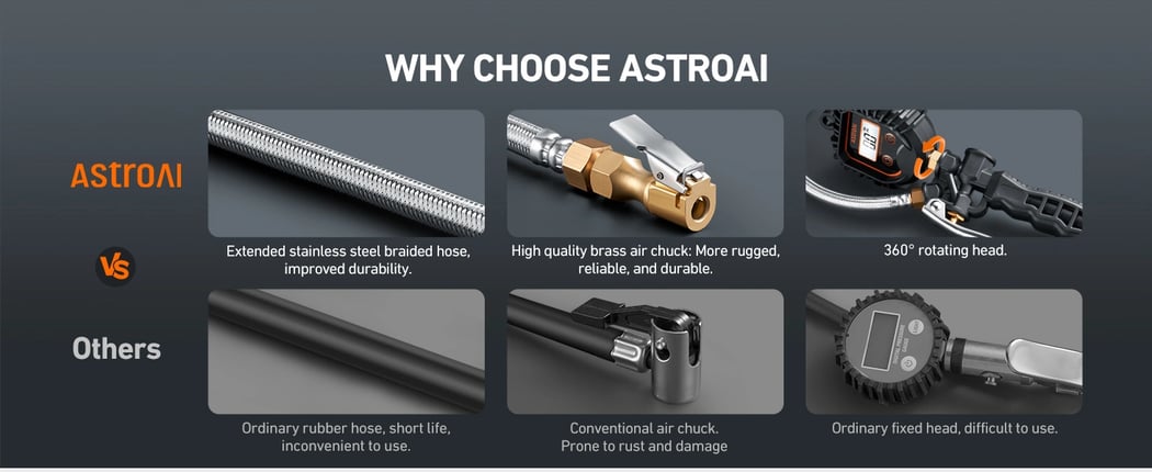 AstroAI Digital Wheel Air Gauge with Stainless Braided Hose, Rotatable Dial & Quick Connect Coupler for Truck/RV/SUV, 250 PSI, Model TIG250B