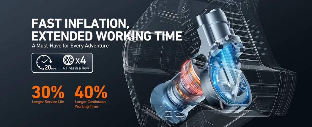 AstroAI Air Compressor for Car, 12V DC Integrated Metal Structure with LED Light for Cars, Bicycles, Motorcycles, and Other Inflatables (160PSI, Blue)