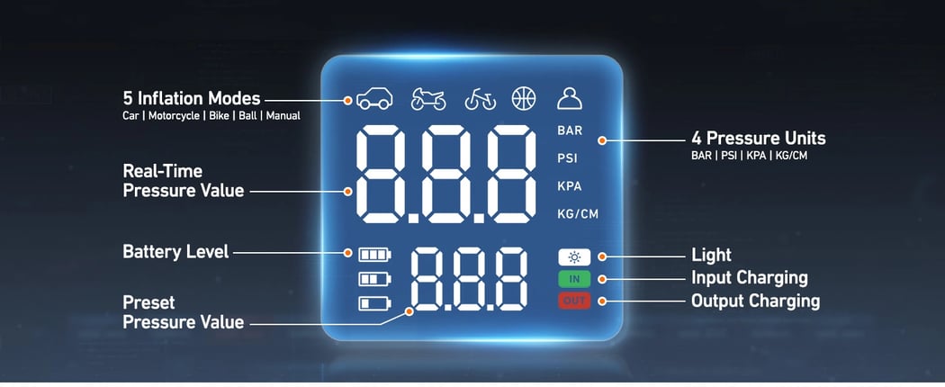 AstroAI L7 Air Tire Inflator Portable Air Compressor, 150PSI Electric Cordless Pump with Fast 1-min Inflation, Auto Shutoff, LED Light – Rechargeable for Car, SUV, Motorcycle, Bike Tires, Yellow