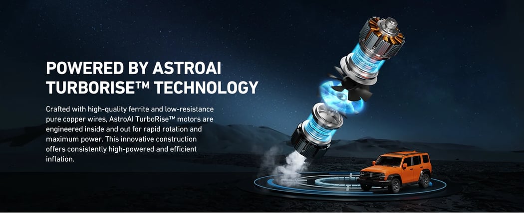 AstroAI Small Air Compressor for Truck Tires with Dual Cylinders & Motors for SUVs, RVs, ORVs, Cars, Air Mattresses, 160 PSI