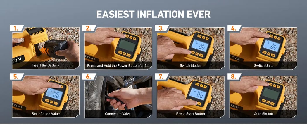 AstroAI TC4 Portable Air Compressor Tire Inflator, 470W Cordless Air Compressor for Truck Tires with 4000mAh Battery,150PSI Heavy Duty Air Pump Digital Display for Car, RVs, SUV, Offroad Vehicle