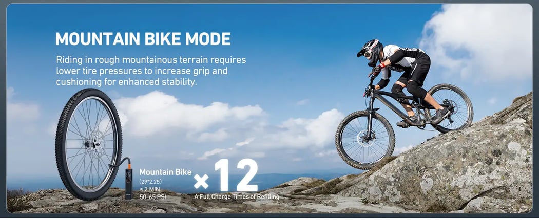 AstroAI L8 Portable Bike Pump, Bicycle Tire Inflator with Pressure Gauge, 150 PSI High Voltage Motor for Electric Mini Air Pump with Presta, Schrader, and Dunlop Valve for Road, Mountain, and E-Bike