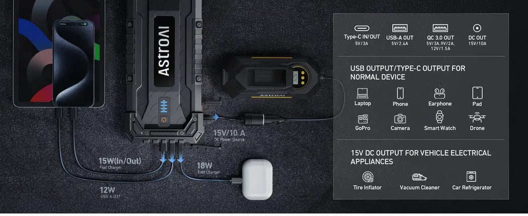 AstroAI S8 Ultra+ Car Battery Jump Starter, 5000A Peak Portable Car Jump Starter for Up to All Gas & 10.0L Diesel Engines