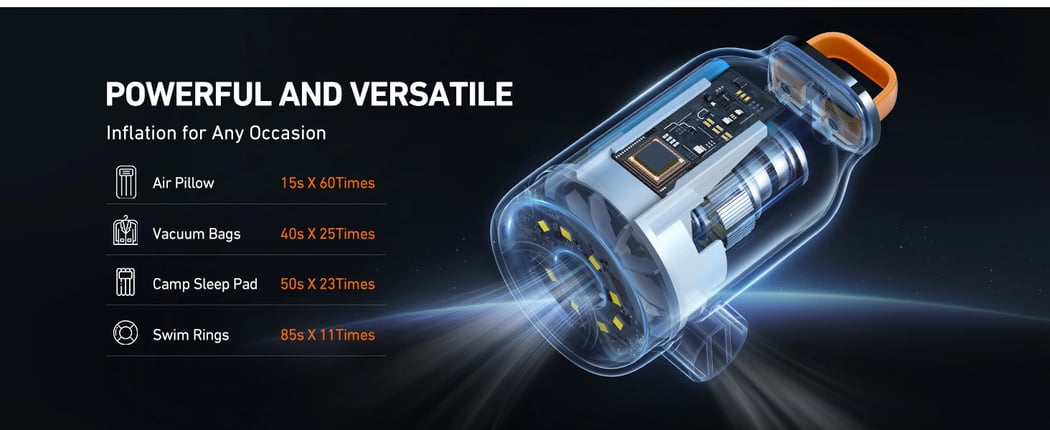 AstroAI Mini Electric Air Pump with 3000mAh Battery, 5 Nozzles to Inflate & Deflate for Air Mattress, Inflatables, Pool, Balls, Vacuum Storage Bags