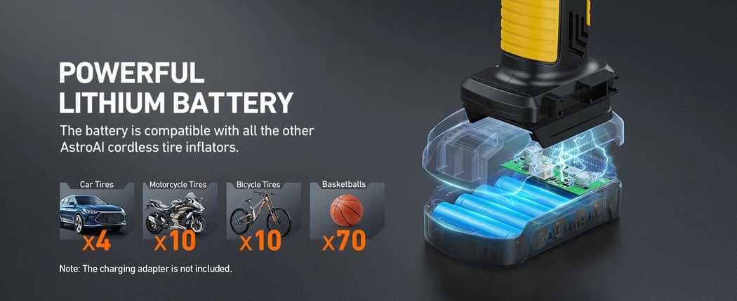 AstroAI Handheld Tire Inflator with 20V Rechargeable Battery & 12V Car Power Adapter for Cars and Motorcycles, 150 PSI, Yellow