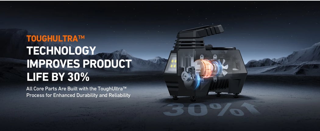 AstroAI CZK-3631 Tire Air Compressor with Digital Pressure Gauge, Emergency LED Light for Bicycle, Balloons, Yellow