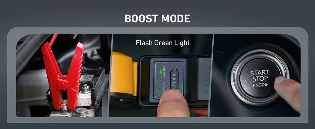 AstroAI S8 Car Battery Jump Starter with 3 Modes Flashlight and Jumper Cable, Stocking Stuffers, 1500A, 12V, Yellow