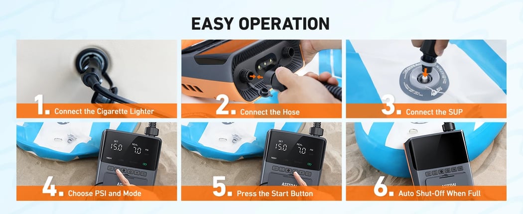 AstroAI 20 PSI High-Pressure Paddle Board Pump