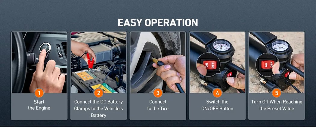 AstroAI T3 Heavy Duty Tyre Inflator, DC 12V Portable Offroad Car Air Compressor with 56L/min Fast Inflation