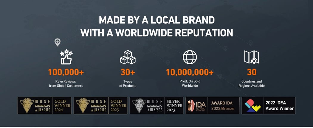 AstroAI T6 Offroad 12 Volt Air Compressor with 7.06 CFM, AirCtrl, ¼ NPT Quick Connector, Max 150 PSI for 4 × 4 SUV Vehicle RV ATV