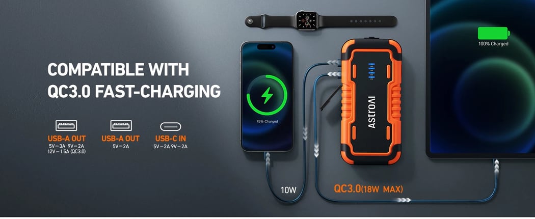 AstroAI P8 Booster Pack Jump Starter 4000A, Car Battery Booster Jump Starter for Up to 10L Gas or 8L Diesel Engine, 12V Jumper Box for Cars, with Jumper Cable, 3 in 1 LED Light, 2 USB Output, Orange