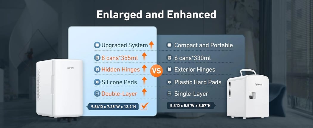 AstroAI Mini Fridge 6 Litre / 8 Can | Cooler and Warmer White