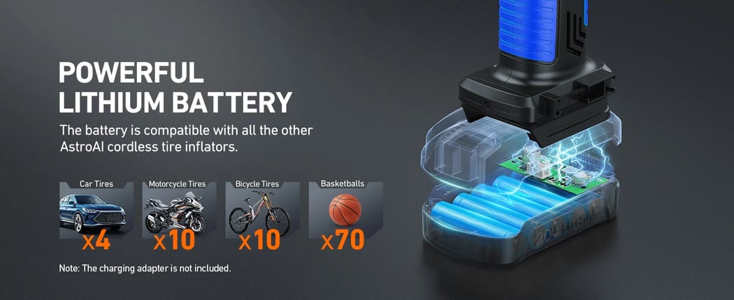 AstroAI 150 PSI Battery Operated Air Compressor with 20V Rechargeable Li-ion Battery & 12V Car Power Adapter for Cars, Motorcycles, Blue