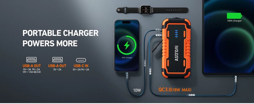 AstroAI P10 Jump Starter Power Pack 3000A – Portable Car Battery Booster Jump Starter Power Bank for 12V Cars (10.0L Petrol / 8L Diesel), Motorbikes, Includes LED Flashlight, Orange