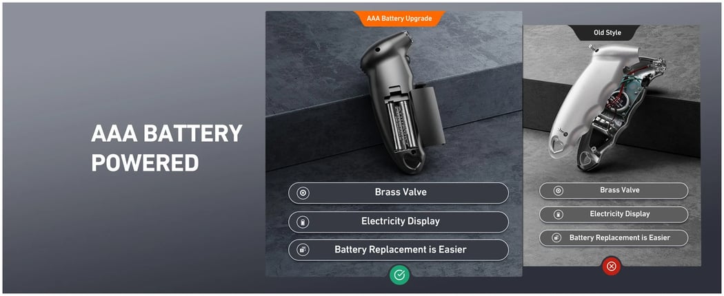 AstroAI Digital Air Pressure Gauge for Tires, Backlit LCD and Non-Slip Grip, 4 Settings Stocking Stuffers for Car/Truck/Bike, 150 PSI, Includes AAA Batteries, Gray