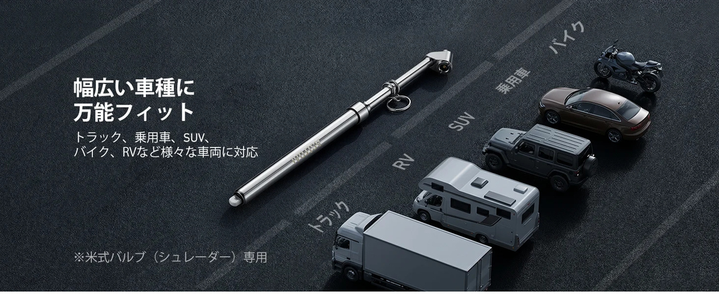AstroAI タイヤゲージ 2個セット デュアルヘッド エアーゲージ 10-150PSI