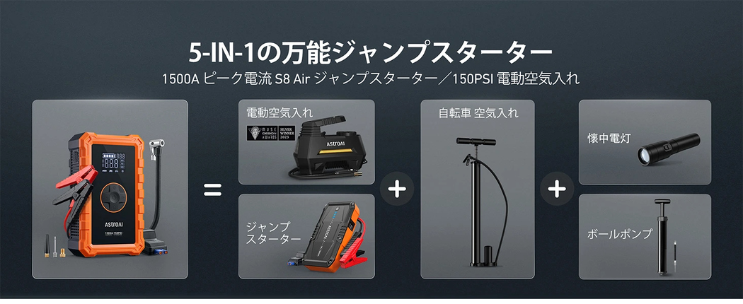 AstroAI ジャンプスターター 空気入れ 1500Aピーク電流 車用 S8 Air