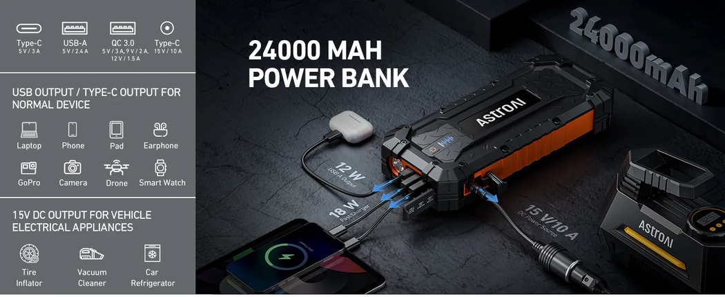 AstroAI S8 Ultra Car Battery Jump Starter 4000A for Up to 10.0L Gas & 8.0L Diesel Engines, with 12V Jump Box & USB Quick Charge & DC/Type C Port