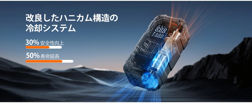 AstroAI S8 Air Nano ジャンプスターター 空気入れ 8000mAh 1500Aピーク電流 車用エンジンスターター（最大6.0Lガソリン車・3.0Lディーゼル車対応） 自動停止機能付タイヤインフレーター 12V 150PSI 車緊急始動 10種類の安全保護 モバイルバッテリー LED緊急ライト PSE認証済 USB-C付き