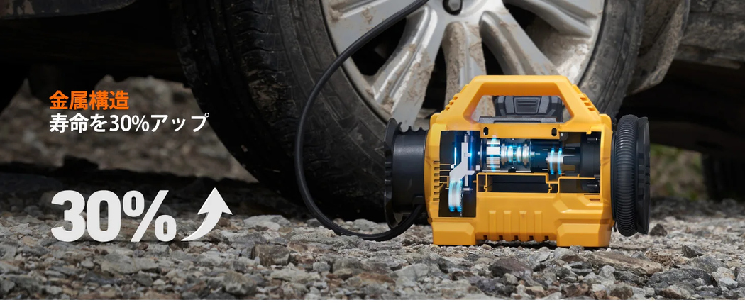 AstroAI エアコンプレッサー 車 空気入れ 電動空気入れ AC/DC/充電式バッテリー給電 160PSI / 1100KPa