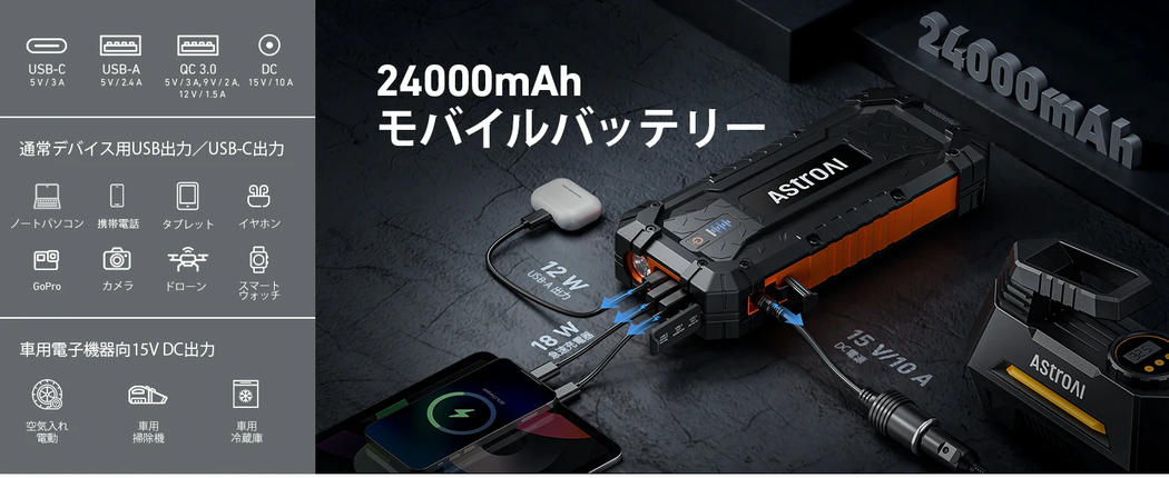 AstroAI ジャンプスターター 24000mAh 大容量 ポータブル 4000Aピーク電流 S8 Ultra