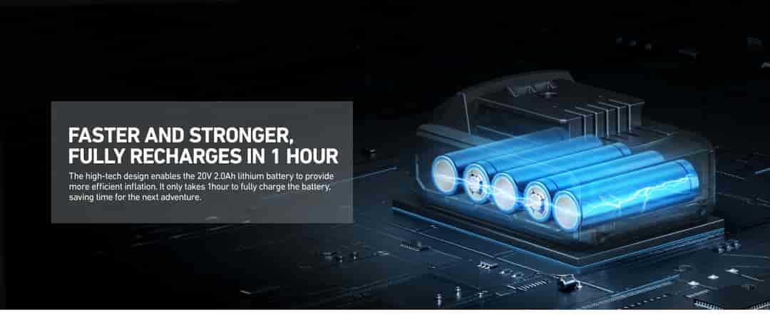 AstroAI Quick Trick Inflator with HD Screen, 3 Power Sources & Dual Powerful Motors, 160 PSI, Yellow