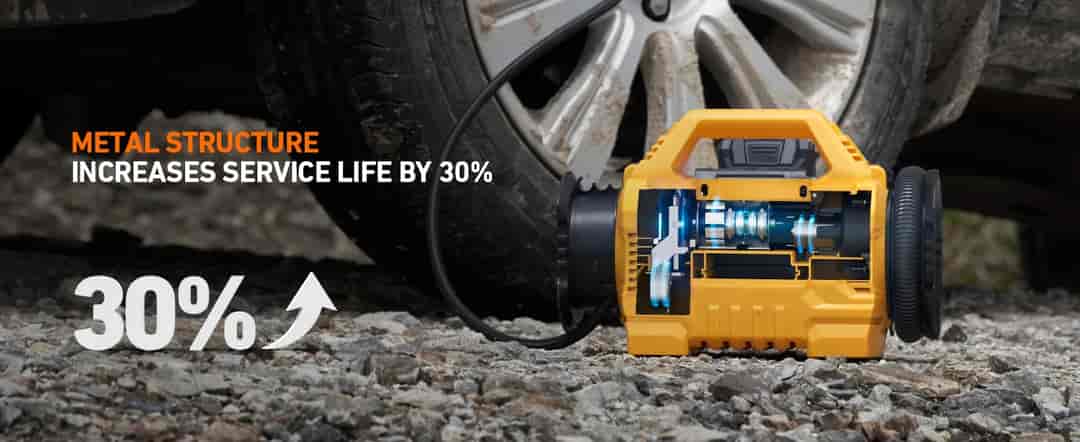 AstroAI Quick Trick Inflator with HD Screen, 3 Power Sources & Dual Powerful Motors, 160 PSI, Yellow