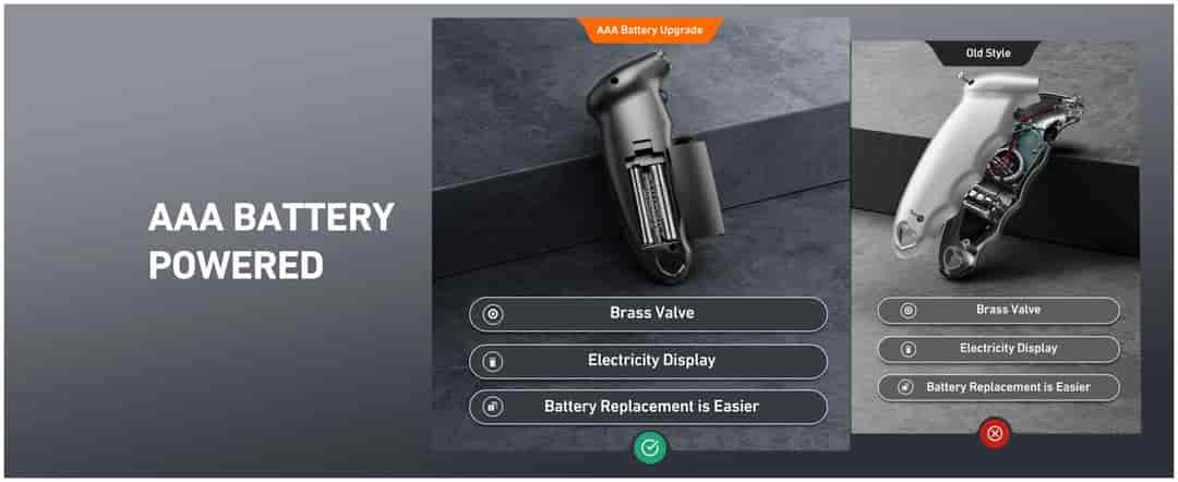 AstroAI 150 PSI Digital Tire Pressure Gauge with AAA Battery, Black