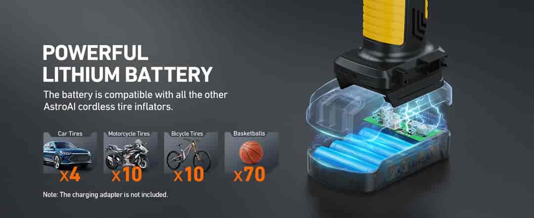 AstroAI Tire Inflator Air Compressor Cordless Car Tire Pump 20V 150 PSI