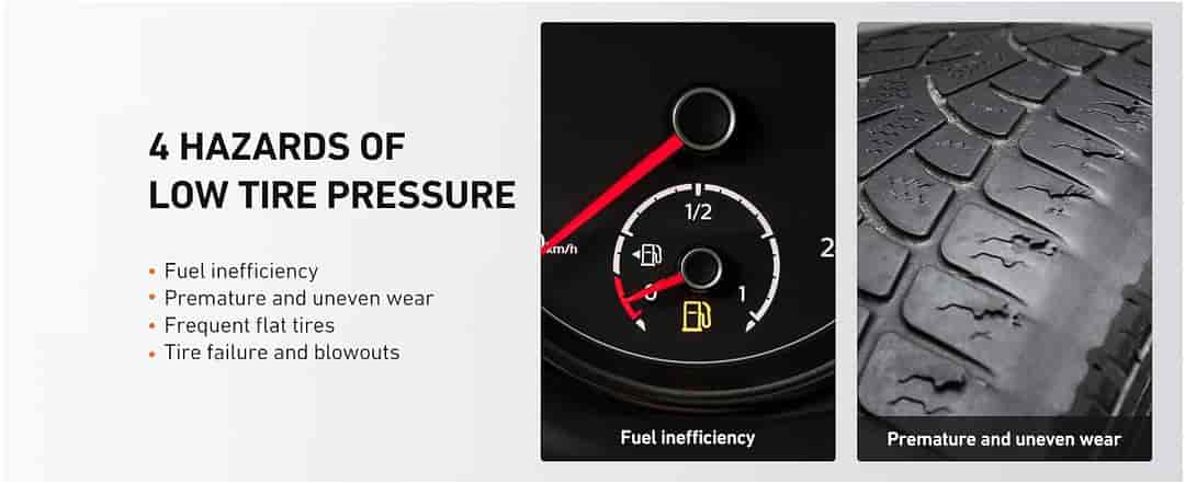 AstroAI 150 PSI Digital Tire Pressure Gauge with AAA Battery, Black