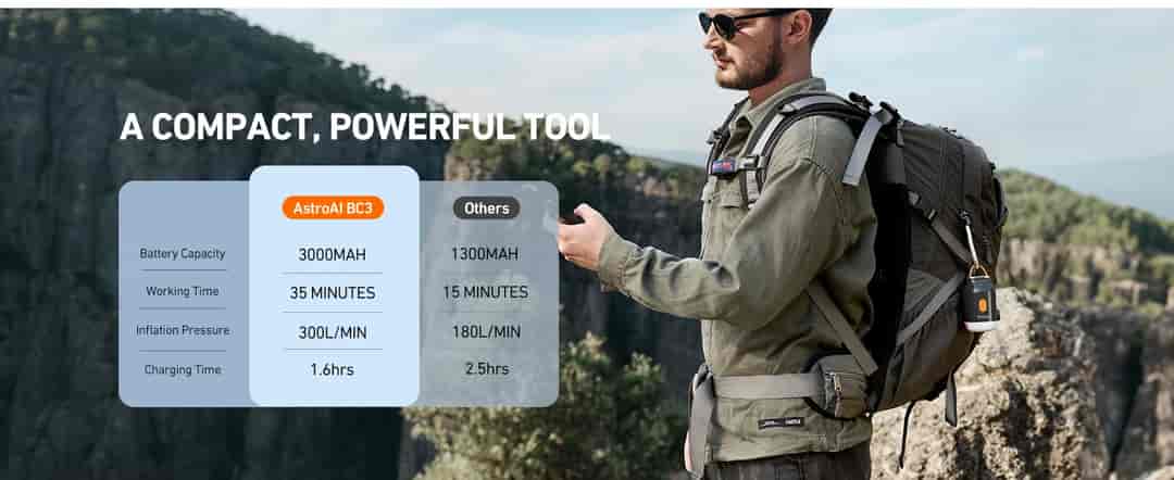 AstroAI Mini Air Pump for Inflatable, Air Mattress Pump with Rechargeable 3000mAh Battery to Inflate Deflate, Electric Air Pump (Gray)