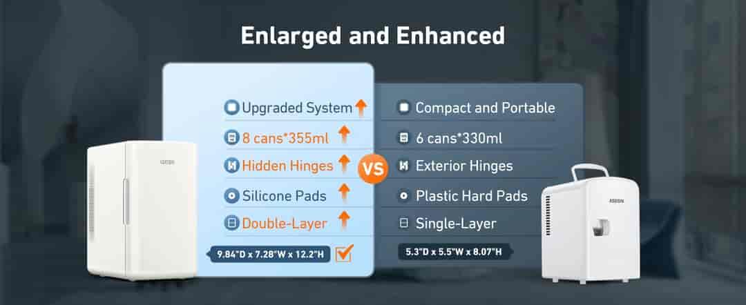 AstroAI Tiny Mini Fridge for Bedroom, Office, Dorm, 6 Liter/8 Cans, 110V AC/ 12V DC, Beige