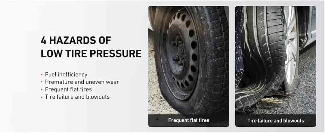 AstroAI 150 PSI Digital Tire Pressure Gauge with AAA Battery, Black