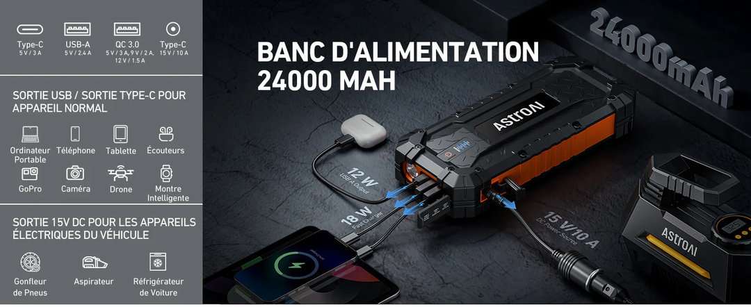 AstroAI S8 Ultra Battery Jumper Starter Portable, 4000A Car Jump Starter for Up to 10.0L Gas & 8.0L Diesel Engines, 88.8Wh Portable 12V Jump Box