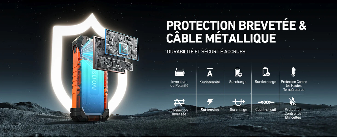 AstroAI S8 Ultra Battery Jumper Starter Portable, 4000A Car Jump Starter for Up to 10.0L Gas & 8.0L Diesel Engines, 88.8Wh Portable 12V Jump Box